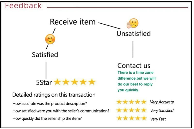 Shestyle Backless Black Pencil Dress Women Solid Feature Design Plain Seductive Clubwear Super Sexy Grunge Glamorous Modern