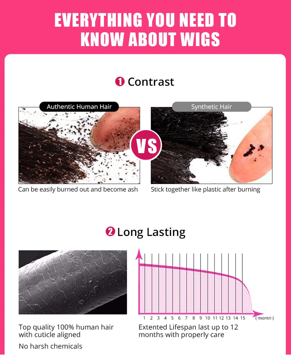 Straight Wigs Cheap U Part Wig Brazilian Human Hair Wigs For Women Virgin Hair Hot Sale Middle U Shape Wig 180 Density Wholesale