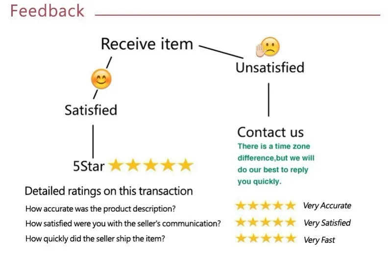 Sexy Sports Jumpsuits Women Autumn New Solid Long Sleeve Bodycon Fashion Rompers Streetwear Casual Skinny Fitness Overall Female