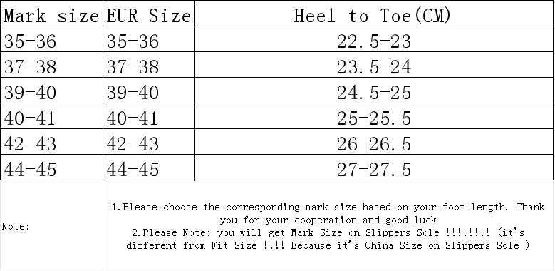 House Slipper Flip Flop Women Love Heart Platform Cloud Outdoor Indoor Summer Soft Sandal Slides Ladies Home Hotel Shoe Flat EVA