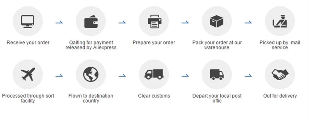 RFYR Fuschia Tiered Ruffles Tulle Prom Dresses Sweetheart Sleeveless Pleat Ruched Saudi Arabic Evening Party Gown Customized