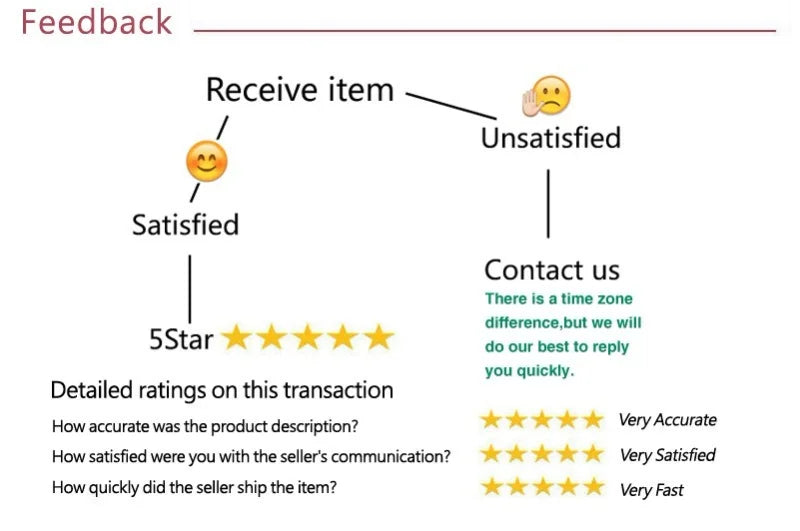 2025 Women's Wedding Bridesmaid Dress Elegant Lace Evening Sweet Party Dress Plus Size Slim High Waist Bow Maxi Dresses Female