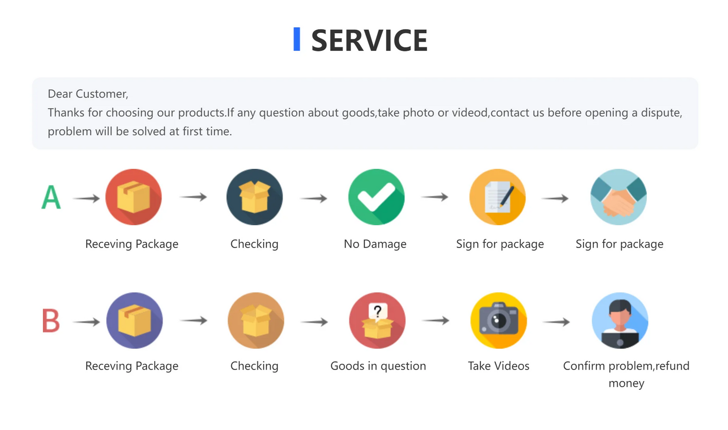 Elegant Women White Lace Dress Puff Sleeve Embroidery Pencil Dress Large Size 4XL Ladies Wedding Birthday Dinner Evening Clothes